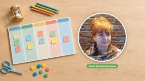 Dorota Pronobis-Kościńska, dyrektor ZSP nr 1 w Strzyżowicach, obok tablicy planowania z kolorowymi karteczkami – plan daltoński w placówce
